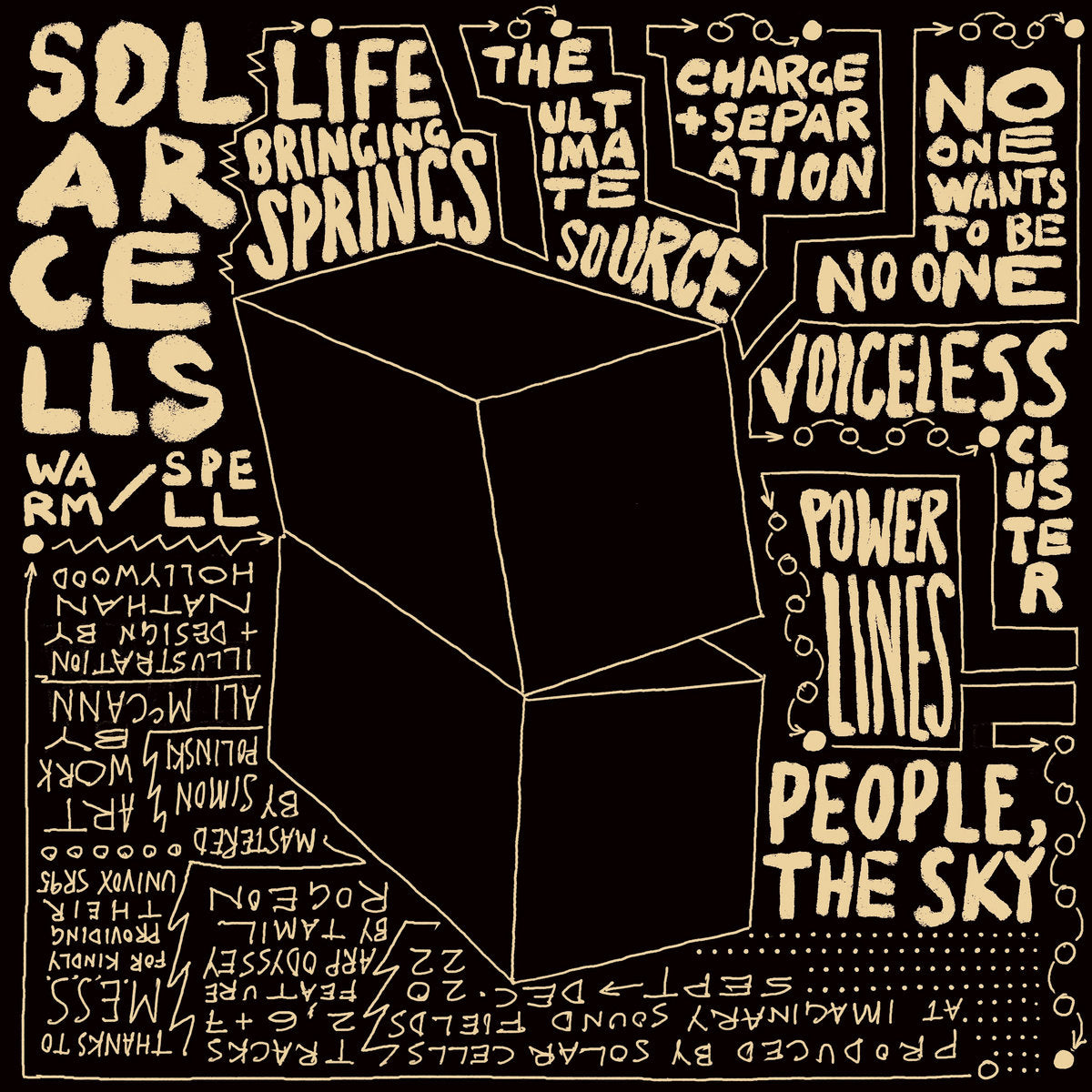 Solar Cells – Warm Spell CD