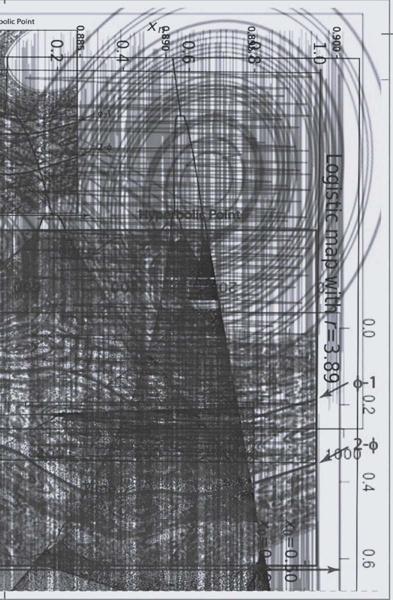Temporary Autonomous Zone – Asymmetric Threat MC