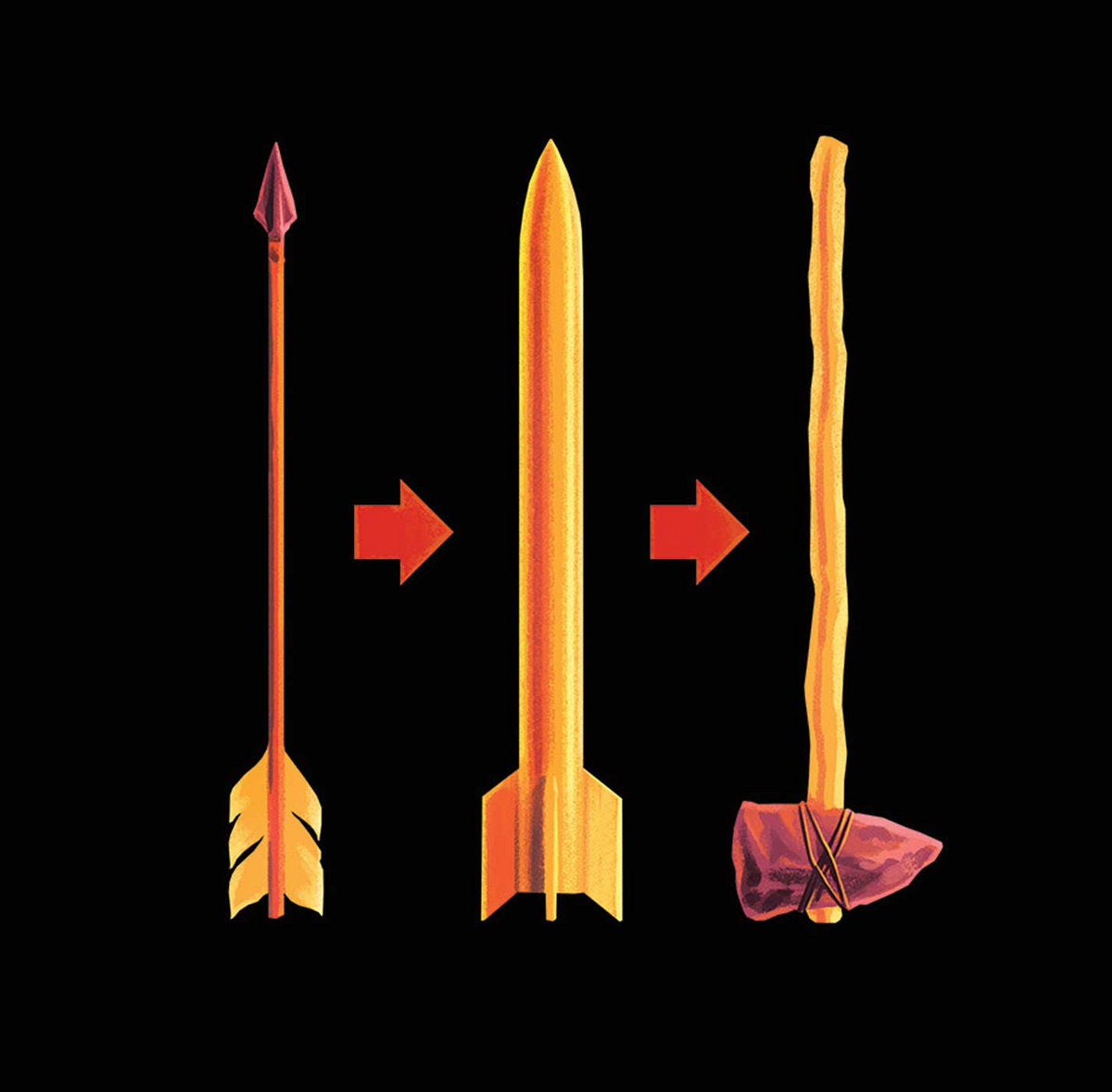 Birdcage – S/T CD (Rare / Used, VG+)