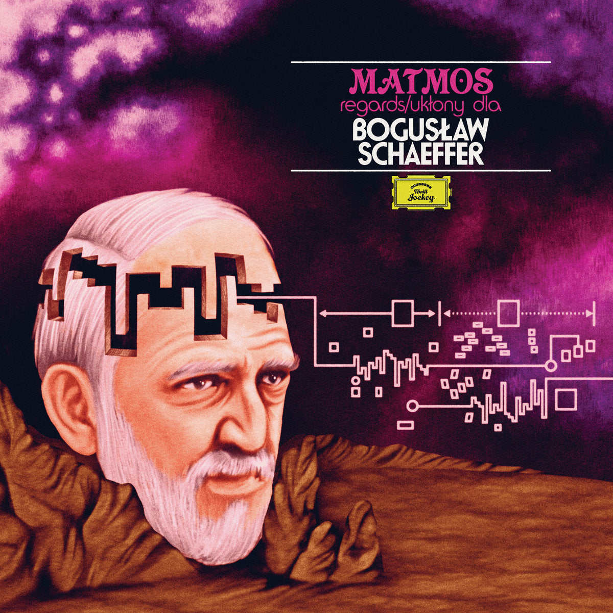 Matmos – Regards / Ukłony Dla Bogusław Schaeffer LP