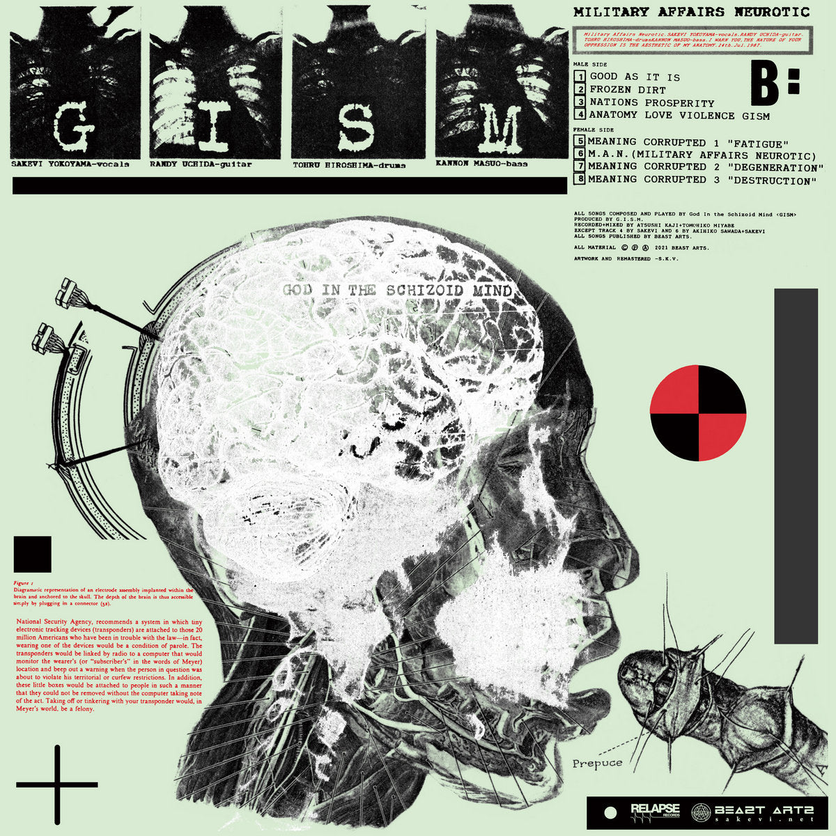 G.I.S.M. – Military Affairs Neurotic MC